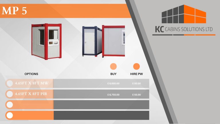 MB20 Welfare Cabin – 20ft × 8ft ISO Frame