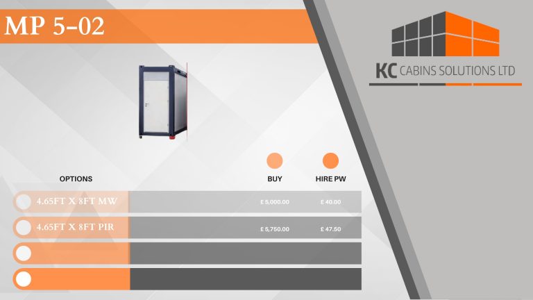 MB20 Welfare Cabin – 20ft × 8ft ISO Frame