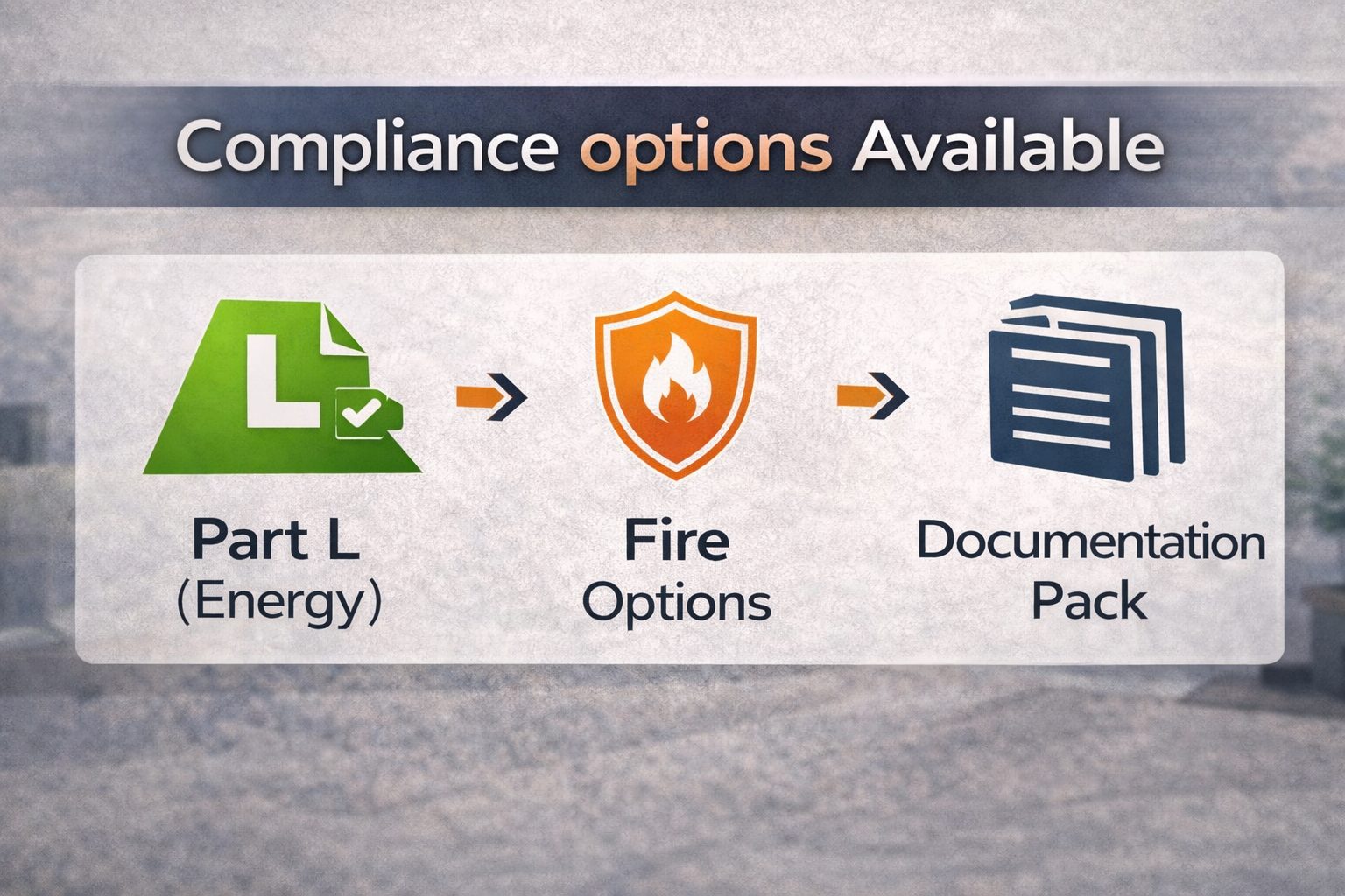 Fire and compliance pathway illustration for modular office buildings.