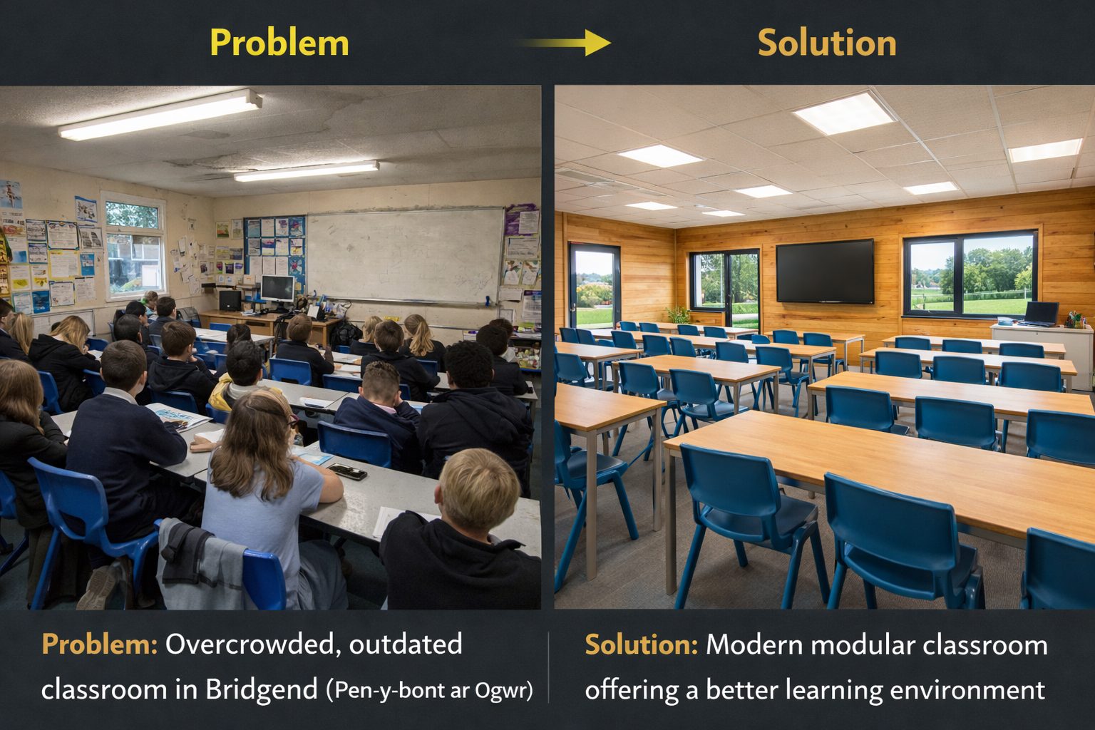 Modular classroom building installed for a school expansion in Bridgend/Pen-y-bont ar Ogwr, Wales.