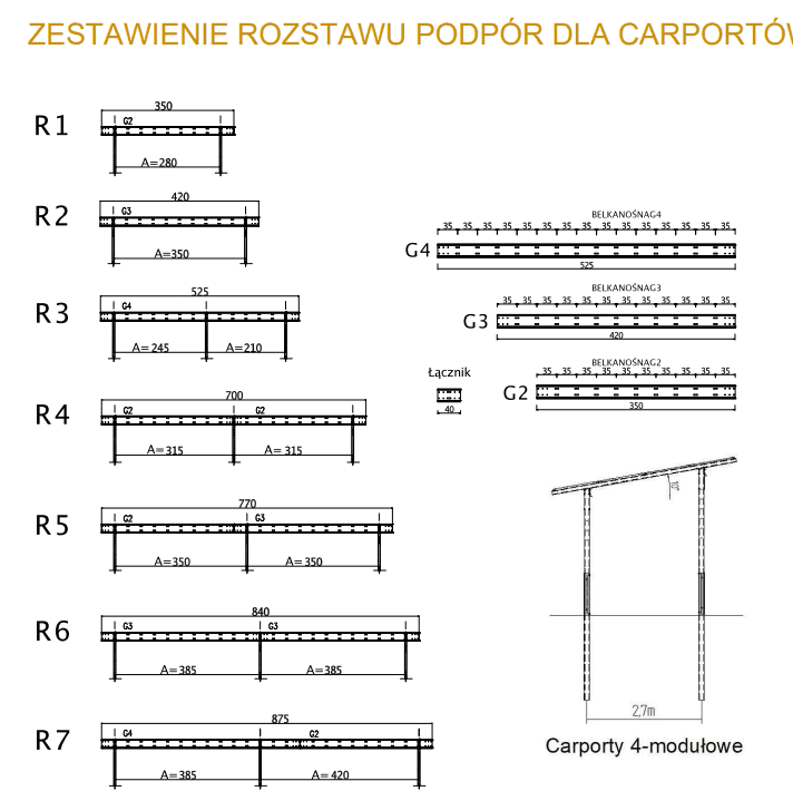 EV canopy building concept commercial forecourt UK