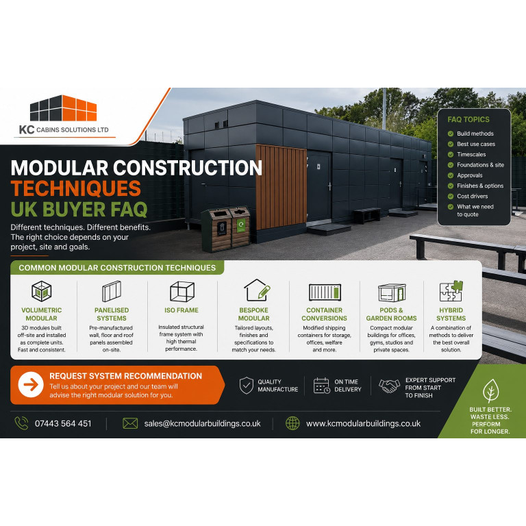 Modular construction techniques UK buyer FAQ showing a modern modular building and build system comparison icons